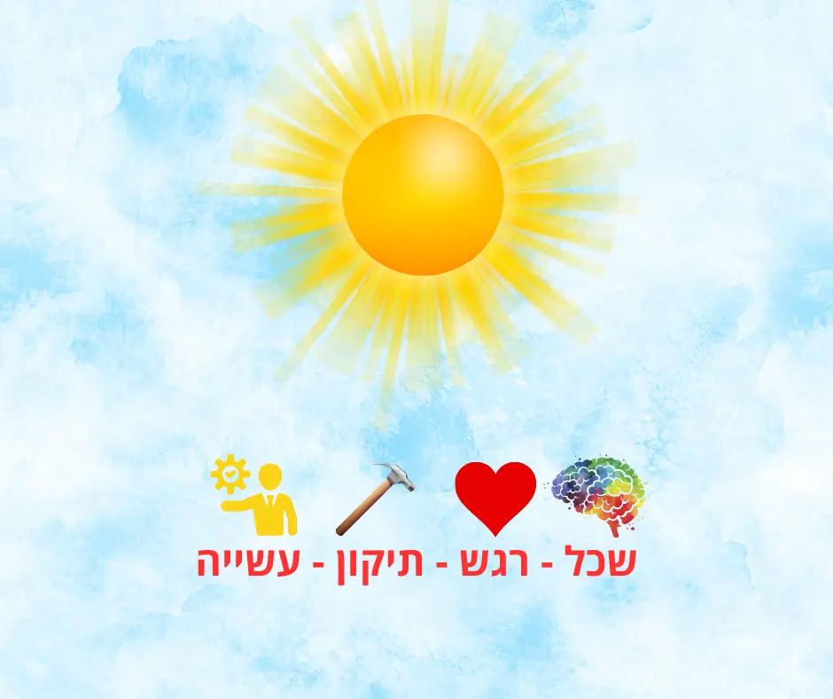 סוד האותיות
